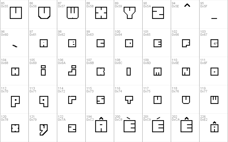 Lettres cubiques