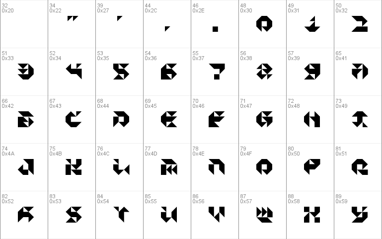 Particulator III