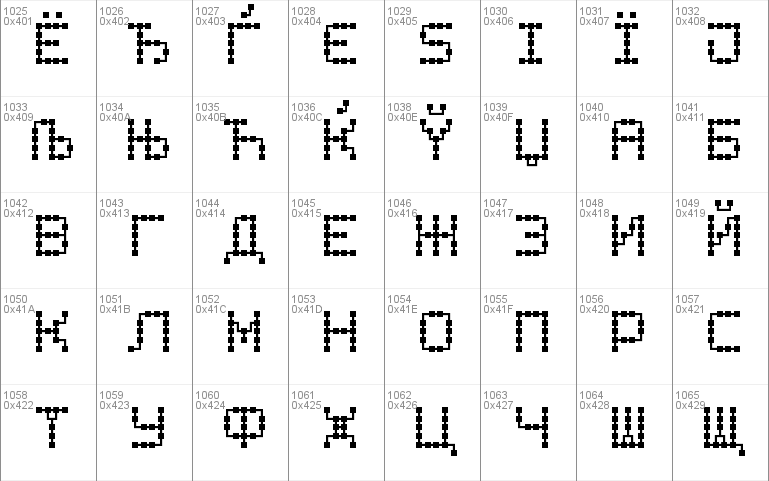 Printed Circuit Board-7