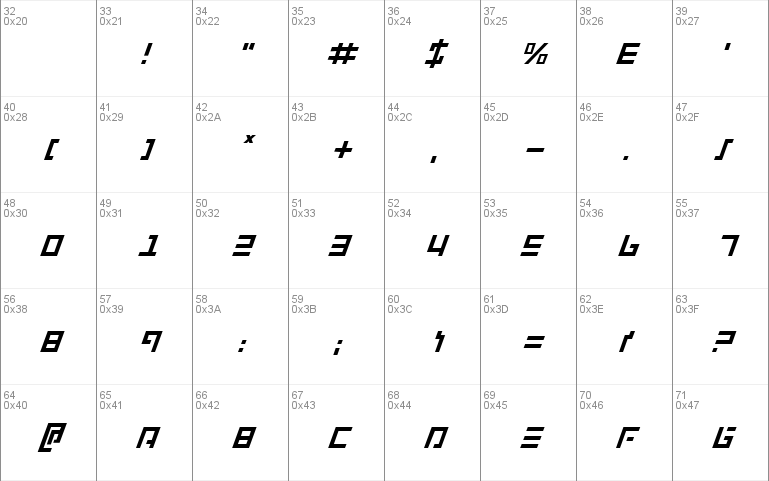 Repulsor Italic