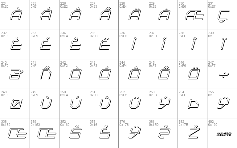 Federapolis Shadow Italic