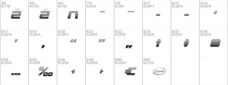 Gearhead Scanlines Italic