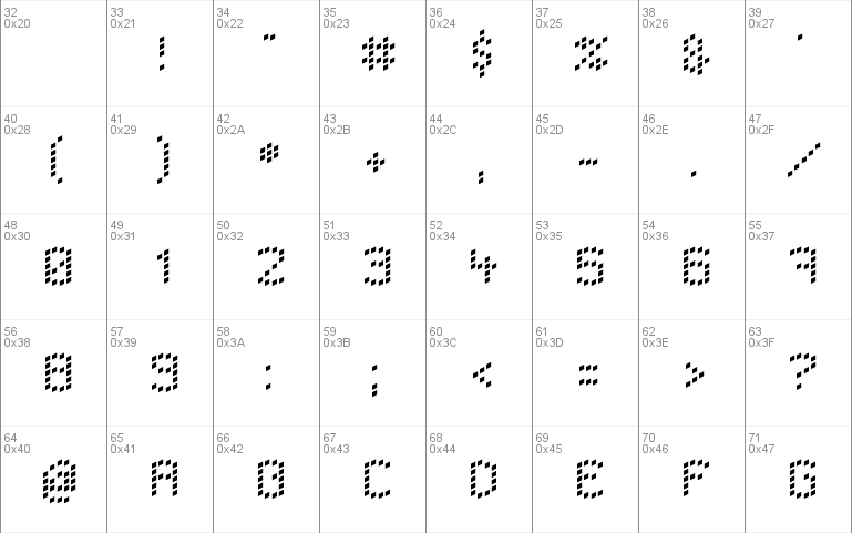 LBC Dots