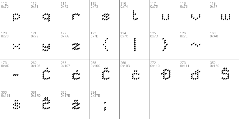 LBC Dots