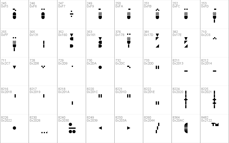 modulo3