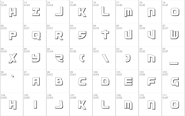 Moltors Outline