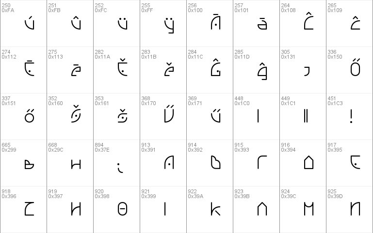 NGfont