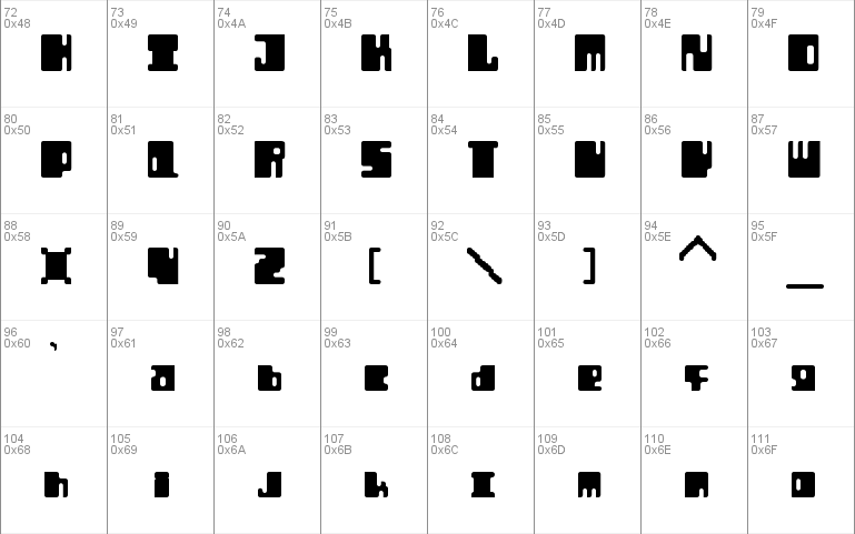 Orthotopes