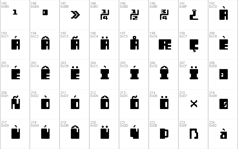 Orthotopes