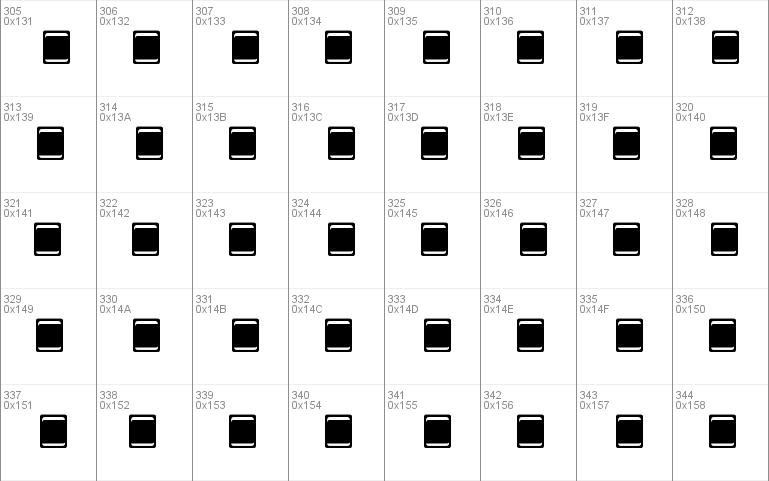 Orthotopes