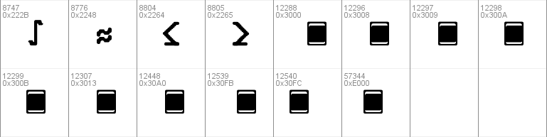 Orthotopes