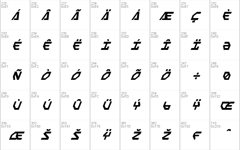 Scarab Script Italic