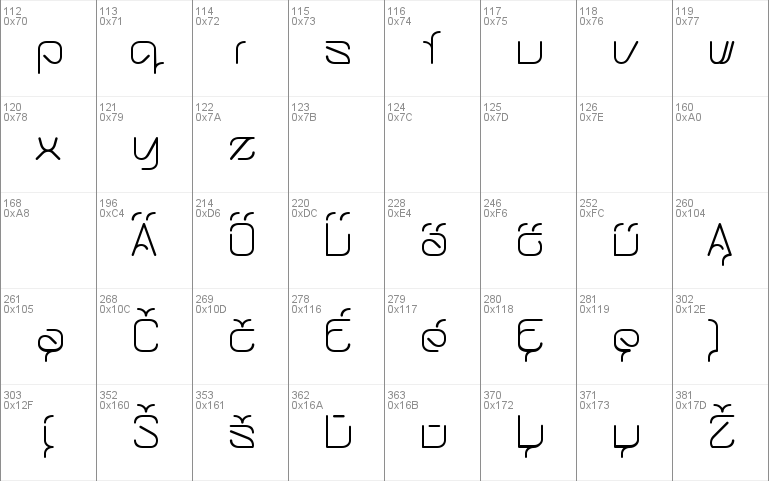 Schlangen schriftas