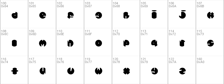 Spherometric