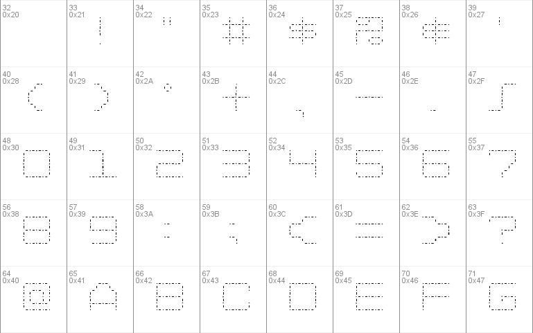 Spot Matrix