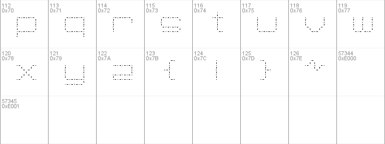 Spot Matrix