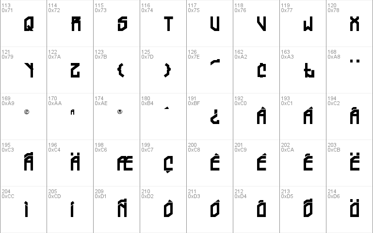 Typograff