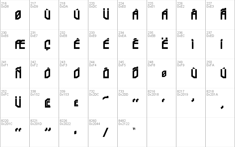 Typograff