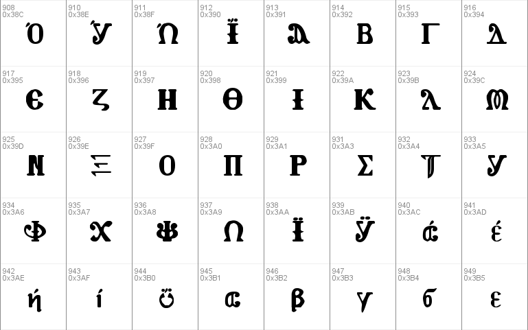 Coptic Eyes Latin