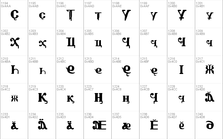 Coptic Eyes Latin