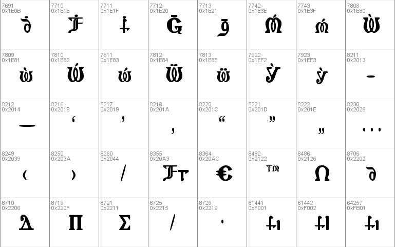 Coptic Eyes Latin