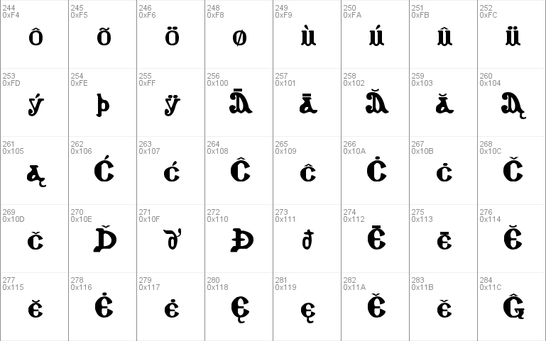 Coptic Eyes Latin