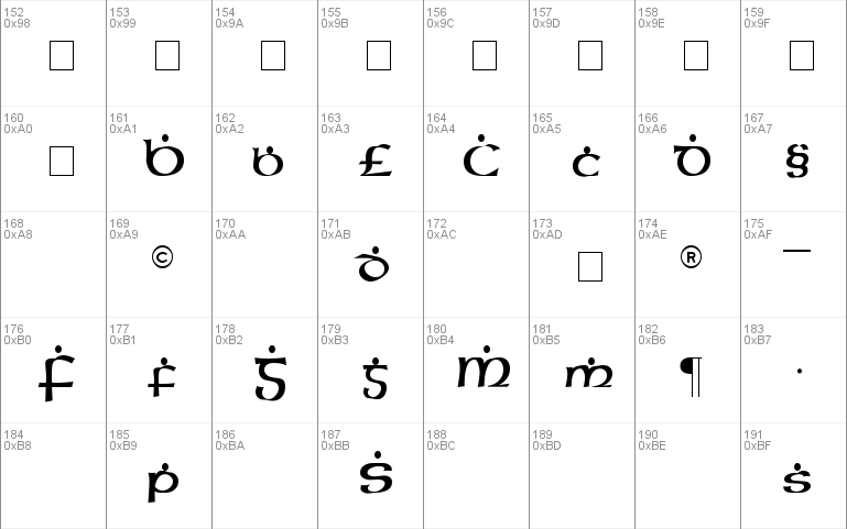 Gaeilge 2