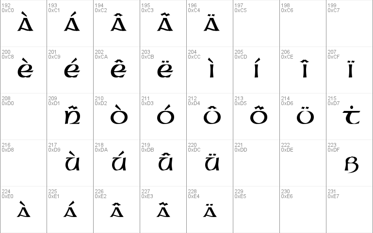 Gaeilge 2