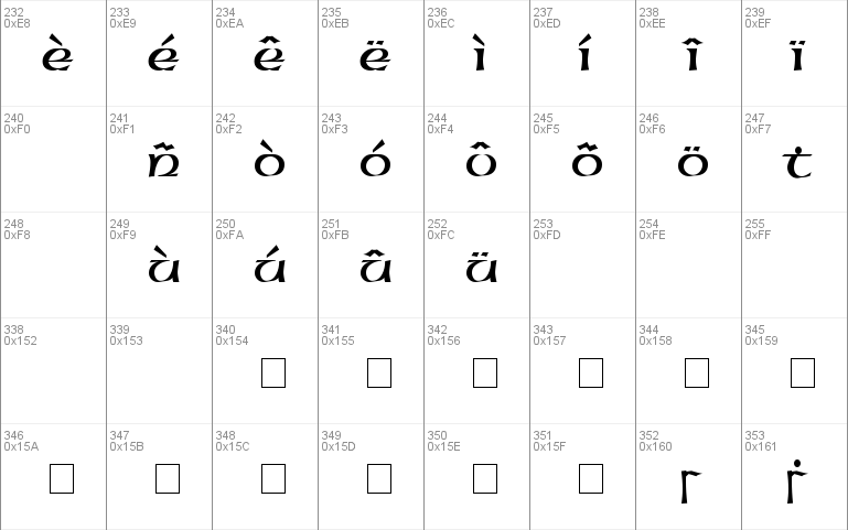 Gaeilge 2