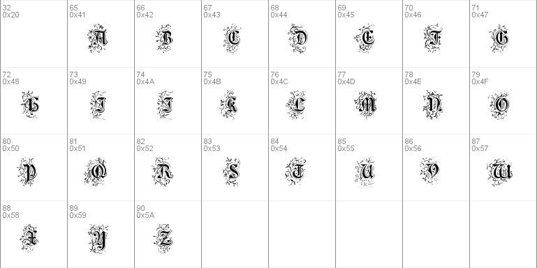 Foliar Initials