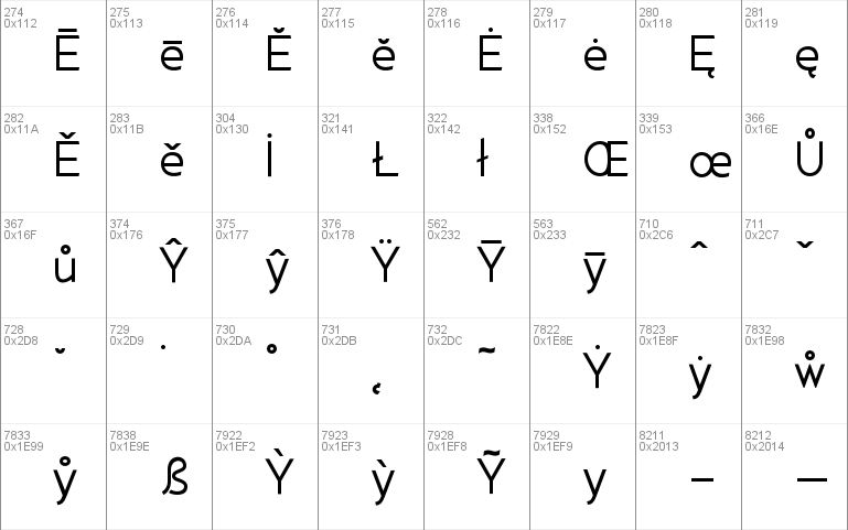 Ancillary