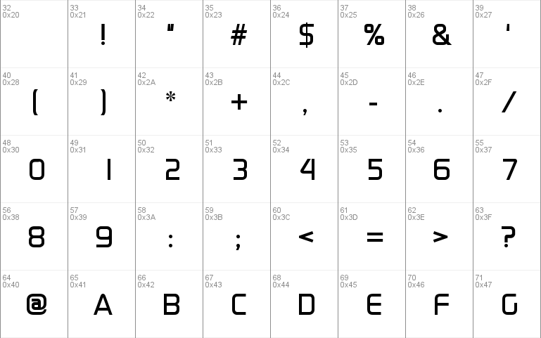 Continuum Medium