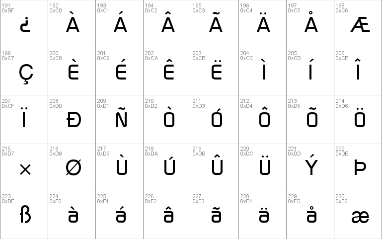 Continuum Medium