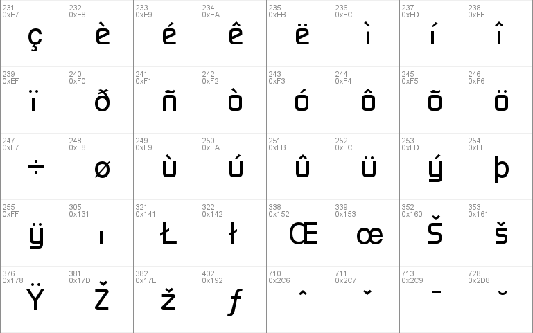 Continuum Medium