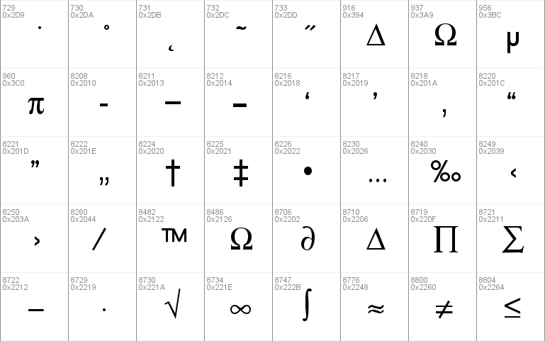 Continuum Medium