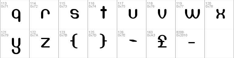 DF667  Chlorine