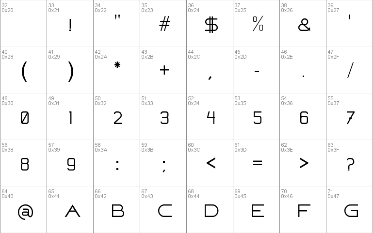 FAFERS Technical Font