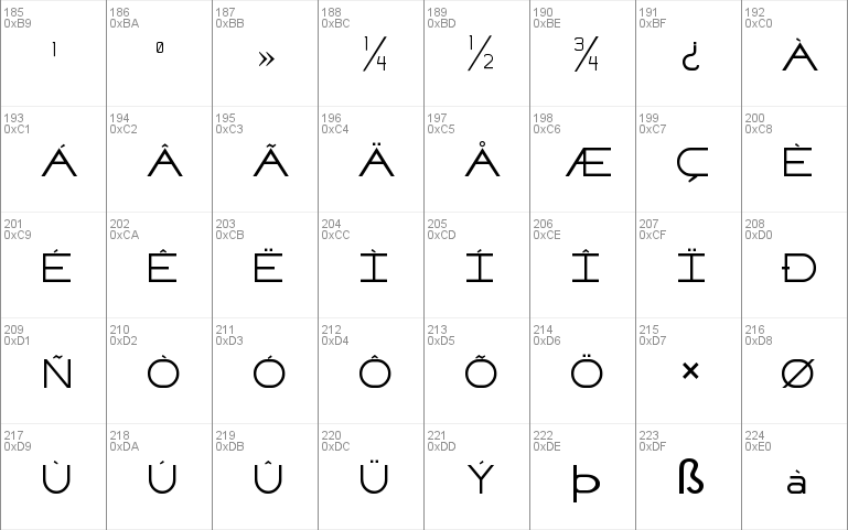 FAFERS Technical Font