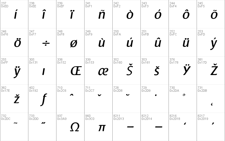 Raspoutine Medium