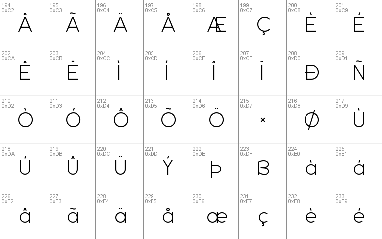 Sanseriffic