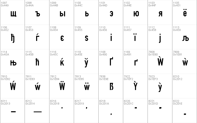 TGL 0-1451 Engschrift