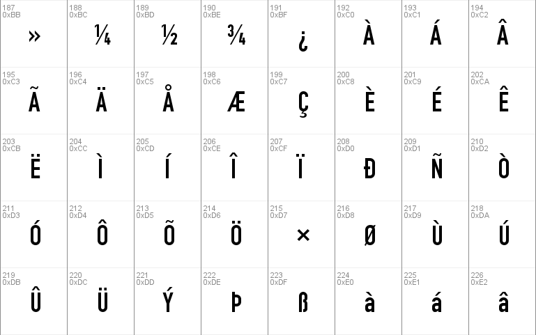 TGL 0-1451 Engschrift