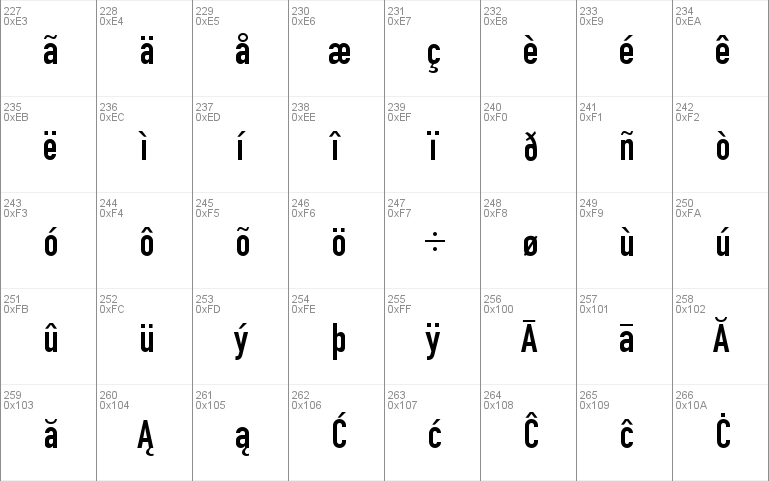 TGL 0-1451 Engschrift