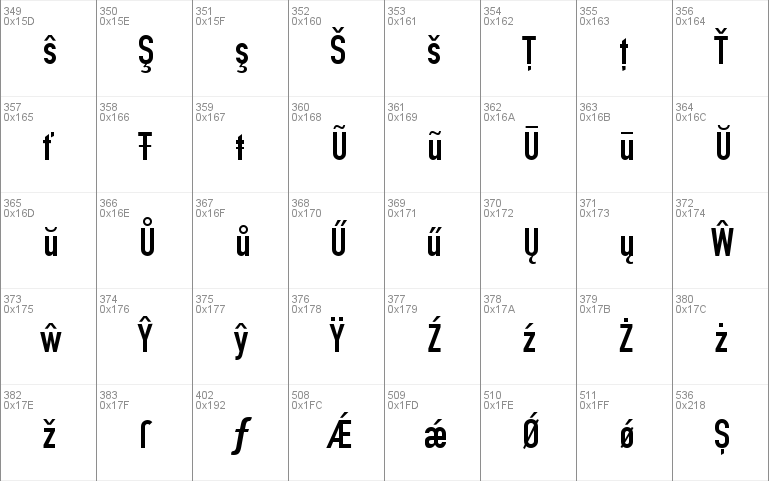 TGL 0-1451 Engschrift