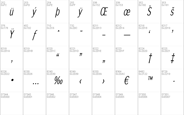 WinterthurCondensed