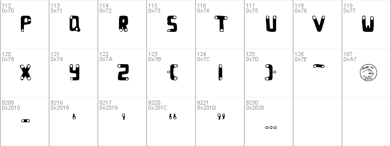 CODON