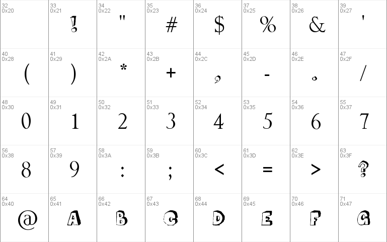 Mathematics Boredom