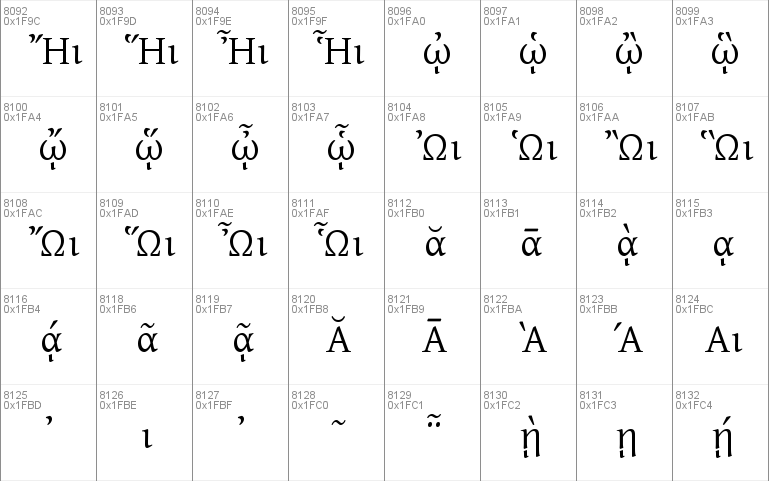 Gentium