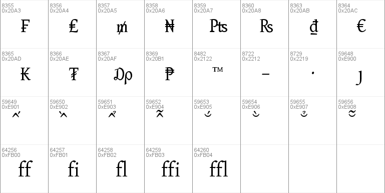 Gentium