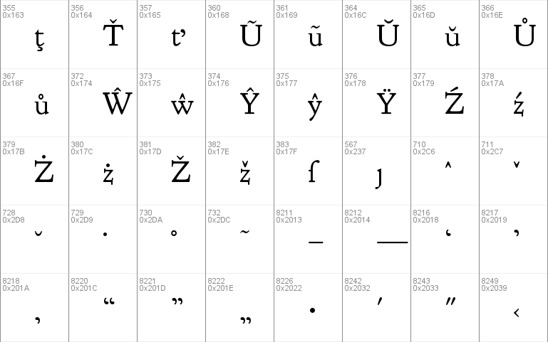 Goudy Bookletter 1911